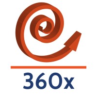 360x Tour Virtuali 3D Matterport™ logo - Similar company to 3D Spaces | Tour Virtual Matterport Barcelona