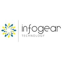 Infogear Technology Limited logo - Similar company to Sofnet Llc.