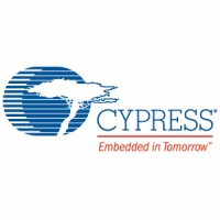 Spansion is Cypress Semiconductor logo - Similar company to Ironkey