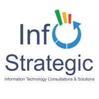 Info Strategic logo - Similar company to Coreline