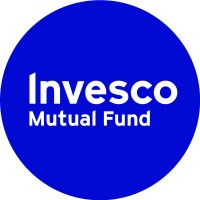 Invesco Asset Management (India) Private Limited logo - Similar company to Folkit Platforms