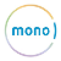 Mono Wonen