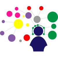 The MentalLiberty Foundation logo - Similar company to Ipahive