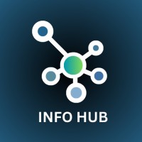 Info Hub logo - Similar company to Soilcane