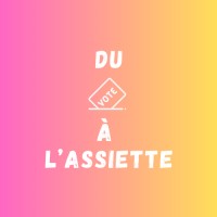 Du vote à l'assiette logo - Similar company to Kamenya