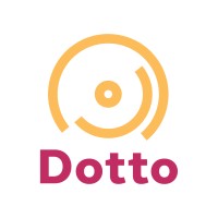 Dotto Creative logo - Similar company to The One Com