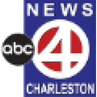 Wciv