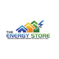 Energyprz