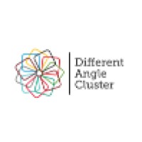Different Angle Cluster