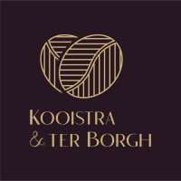 Kooistra & ter Borgh Koffie logo - Similar company to Frostique