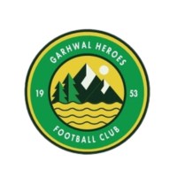 Garhwal Football Club Private Limited logo - Similar company to Noida City Football Club