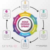 KdR AI logo - Similar company to Contractmakelaar