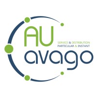 AU-GlobalGroup logo - Similar company to Willogy