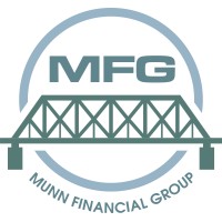 Munn Financial Group