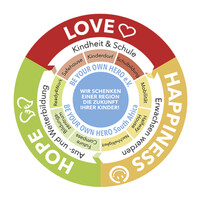 BE YOUR OWN HERO e. V. logo - Similar company to Blind Side Gmbh