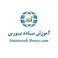 آموزش بورس amoozesh-boors.com logo - Similar company to Abin | آبین