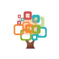 Panache & Co Ltd logo - Similar company to Nocoffee