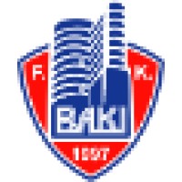 F.C. Baku
