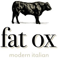 Fat Ox logo - Similar company to Sumomaya