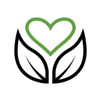 Nature Loves You Skincare logo - Similar company to Caisson Laboratories