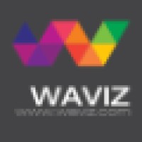 Waviz Technologies (P) Ltd logo - Similar company to Trueops