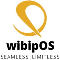 WiBUZ.COM logo - Similar company to Wirestar Networks