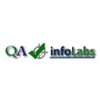 Qainfolabs Limited