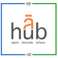 a-hub logo - Similar company to Teckybot
