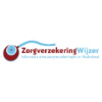 Zorgverzekeringwijzer