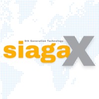 Siagax Industries (M) Sdn. Bhd