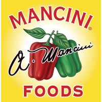 Mancini Foods, LLC logo - Similar company to Metron