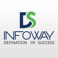 DS Infoway logo - Similar company to Loopcon