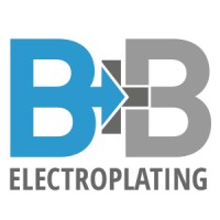 B&B Electroplating Co., Inc.