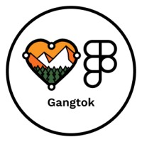 Friends of Figma, Gangtok logo - Similar company to Lovable Labels Inc.