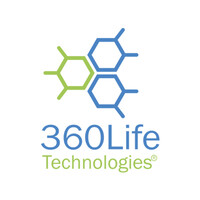 360Life Technologies logo - Similar company to Thinkia