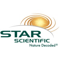 Star Scientific Limited logo - Similar company to Hero®