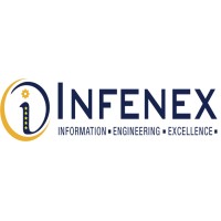 INFENEX SOFTECH PRIVATE LIMITED logo - Similar company to Infex Automation
