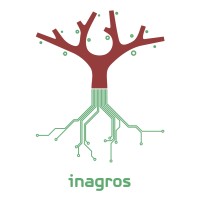 inagros P.C. logo - Similar company to Praksis Business Coaching Center