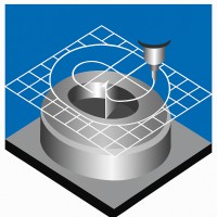 CPM Industries logo - Similar company to Qual Cast Pattern Shop