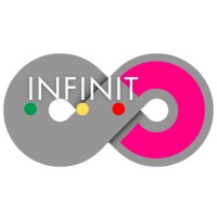 Infinit-C logo - Similar company to Linkbricks Inc.