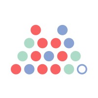 Mid-America Marketing Inc. logo - Similar company to Gms