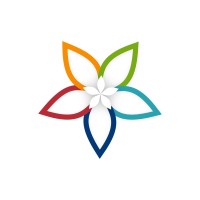 wundlos glücklich logo - Similar company to Extremuscare Gmbh