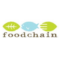 FoodChain Inc logo - Similar company to Patientory Foundation