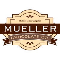 Mueller Chocolate Co