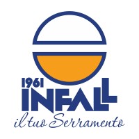Infall 1961 Srl logo - Similar company to Millone Serramenti