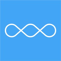 Sustainor logo - Similar company to Flec - Chematec Aps