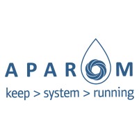 APAROM - pompe centrifugale, piese, reparații și soluții logo - Similar company to Enerfluid