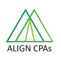 Align CPAs LLC logo - Similar company to Chloez Cafe