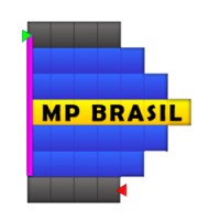 Market Profile Brasil logo - Similar company to Market Profile