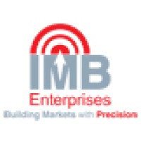 IMB Enterprises, Inc. logo - Similar company to Bloqlab